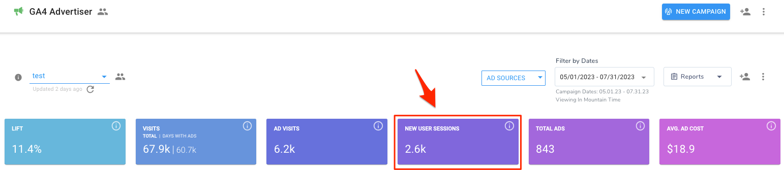 new users sessions.png