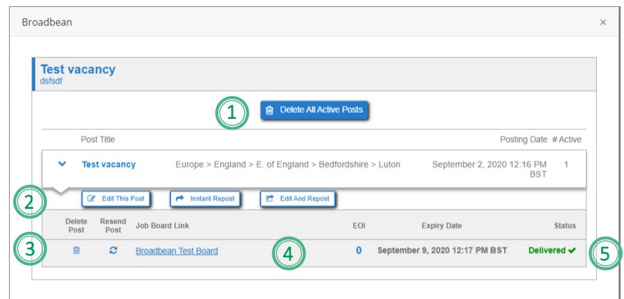 ATS People First Posting Process