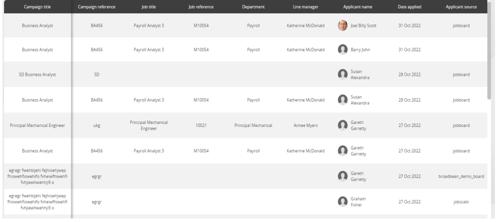 ATS People First Posting Process