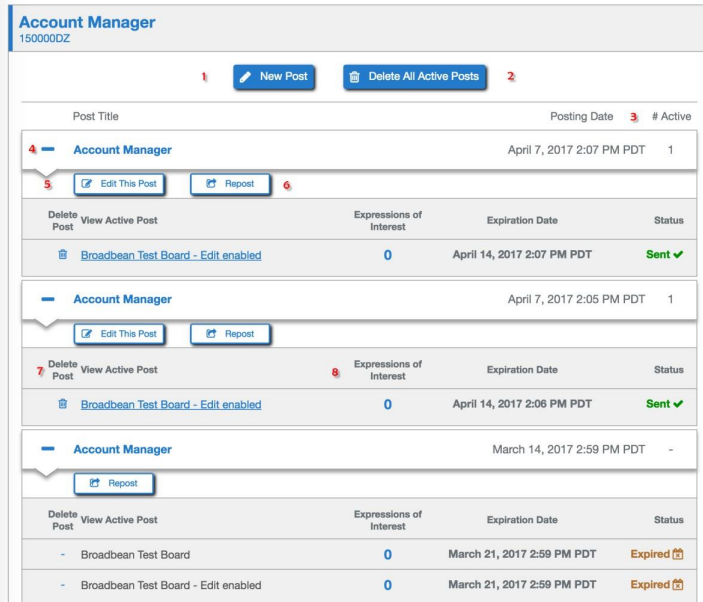 ATS PeopleFluent posting process